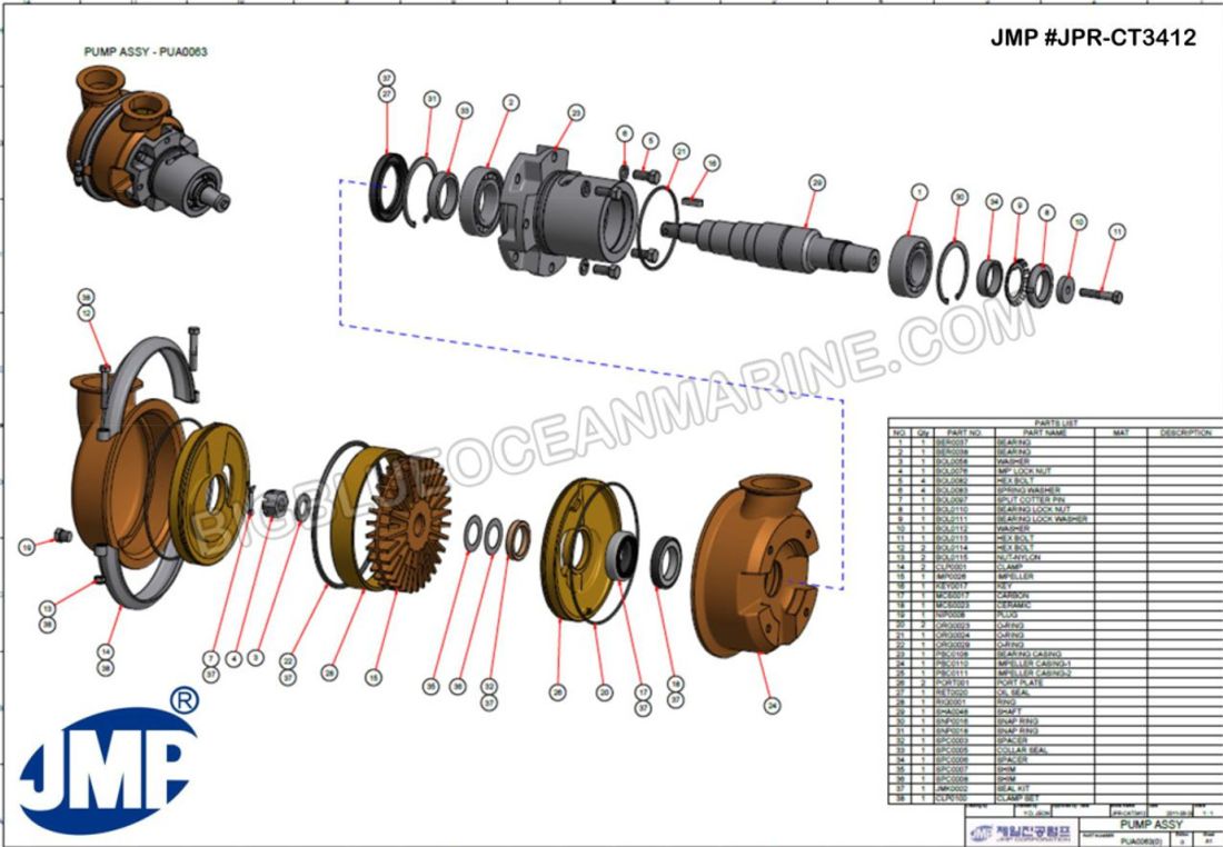 JMP JPR-CT3412